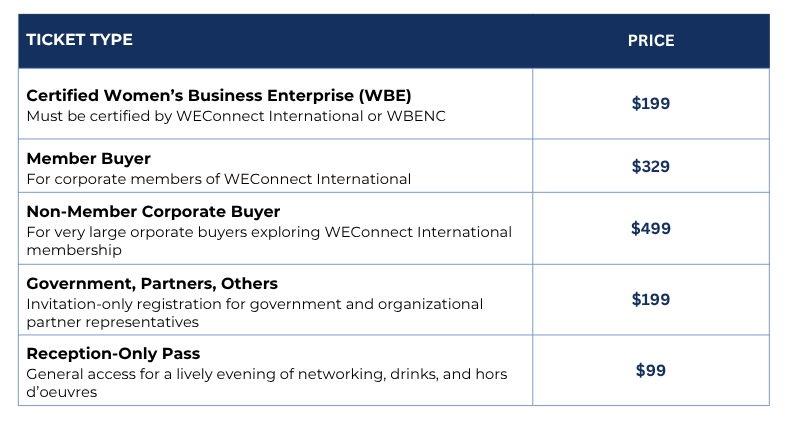 ID 2025 Pricing Chart-1